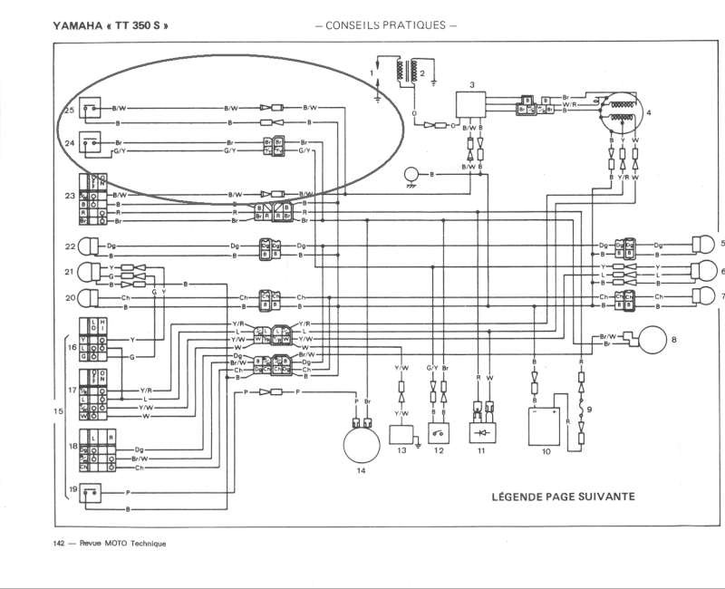 Schema electrique yamaha 350 raptor