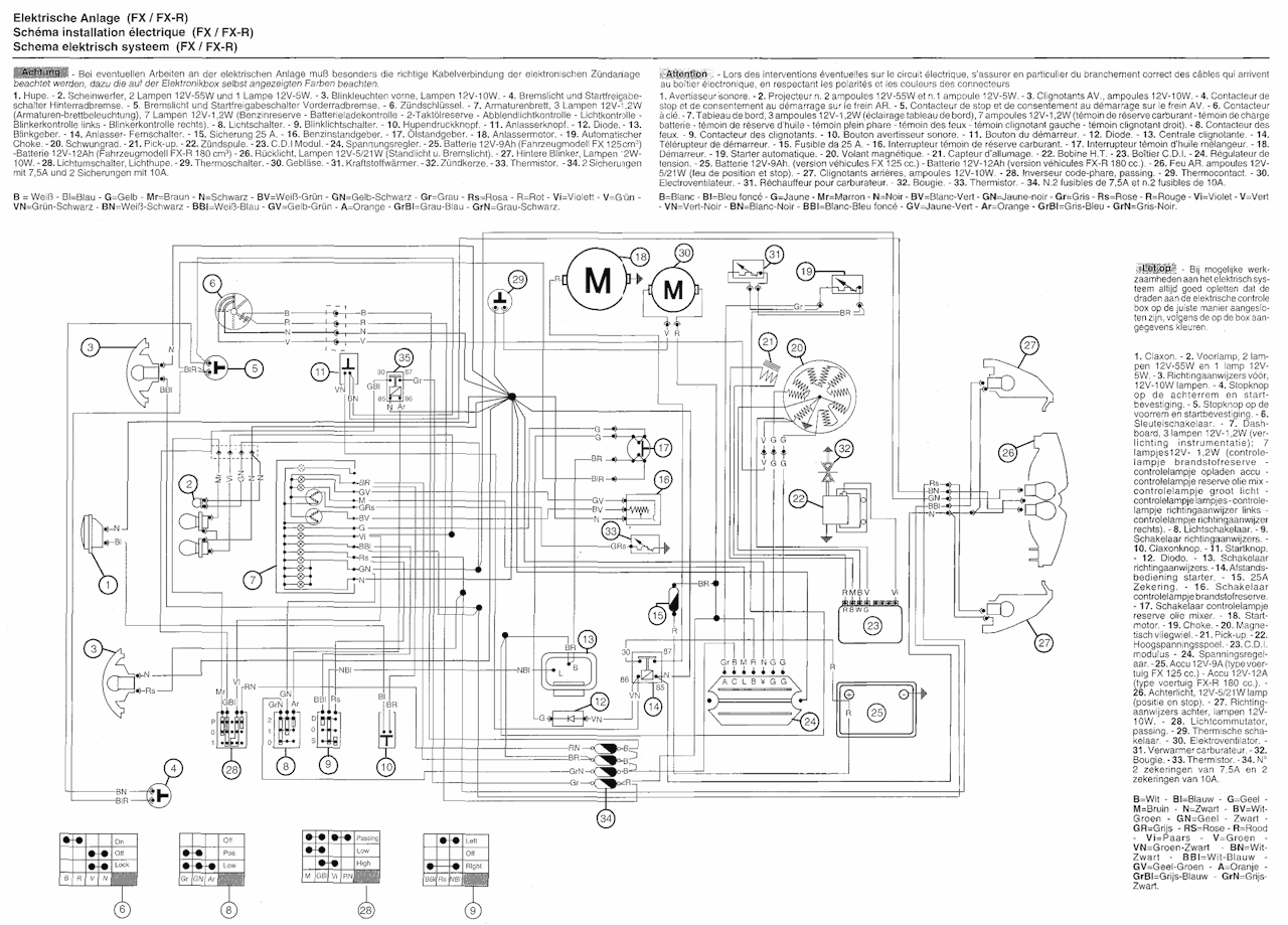 Schema installation electrique studio