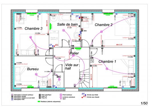 Schema electrique suisse