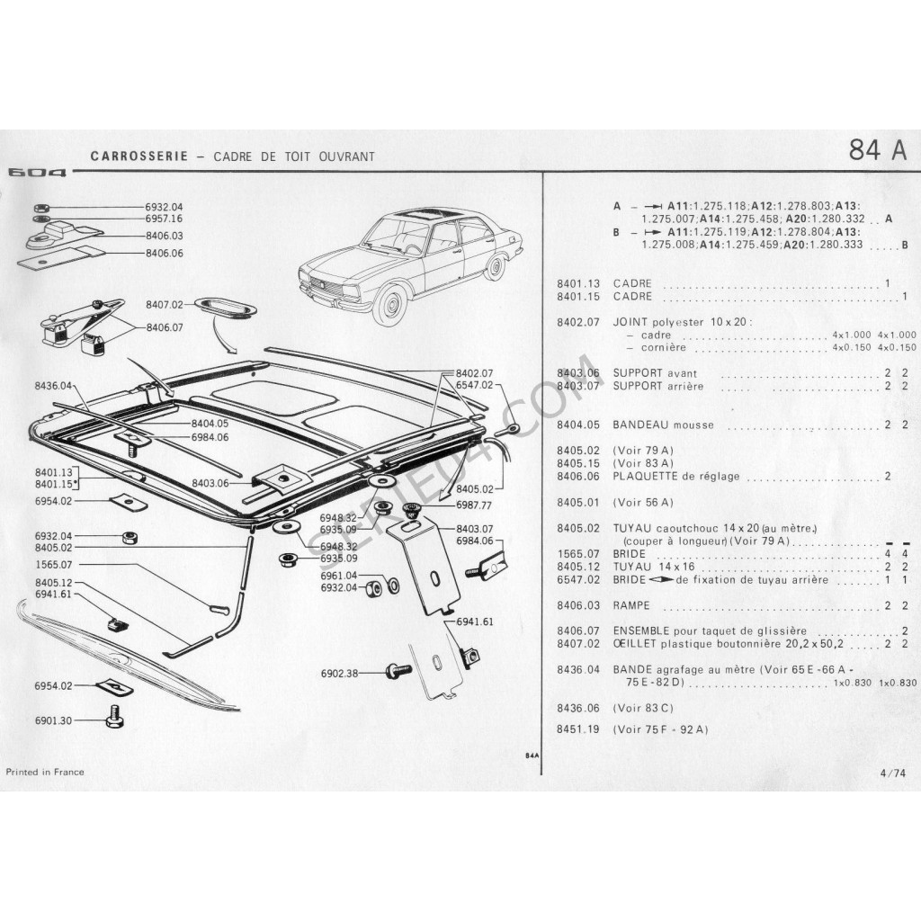 Schema electrique toit ouvrant 206