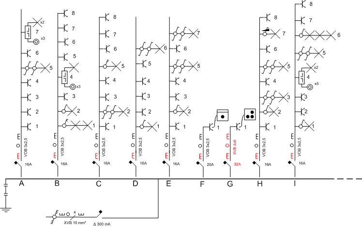 Schema electrique maison unifilaire