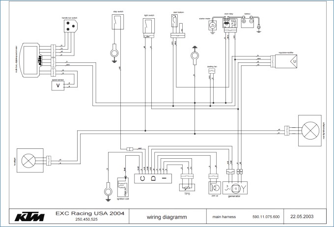 Schema electrique ktm 525 exc