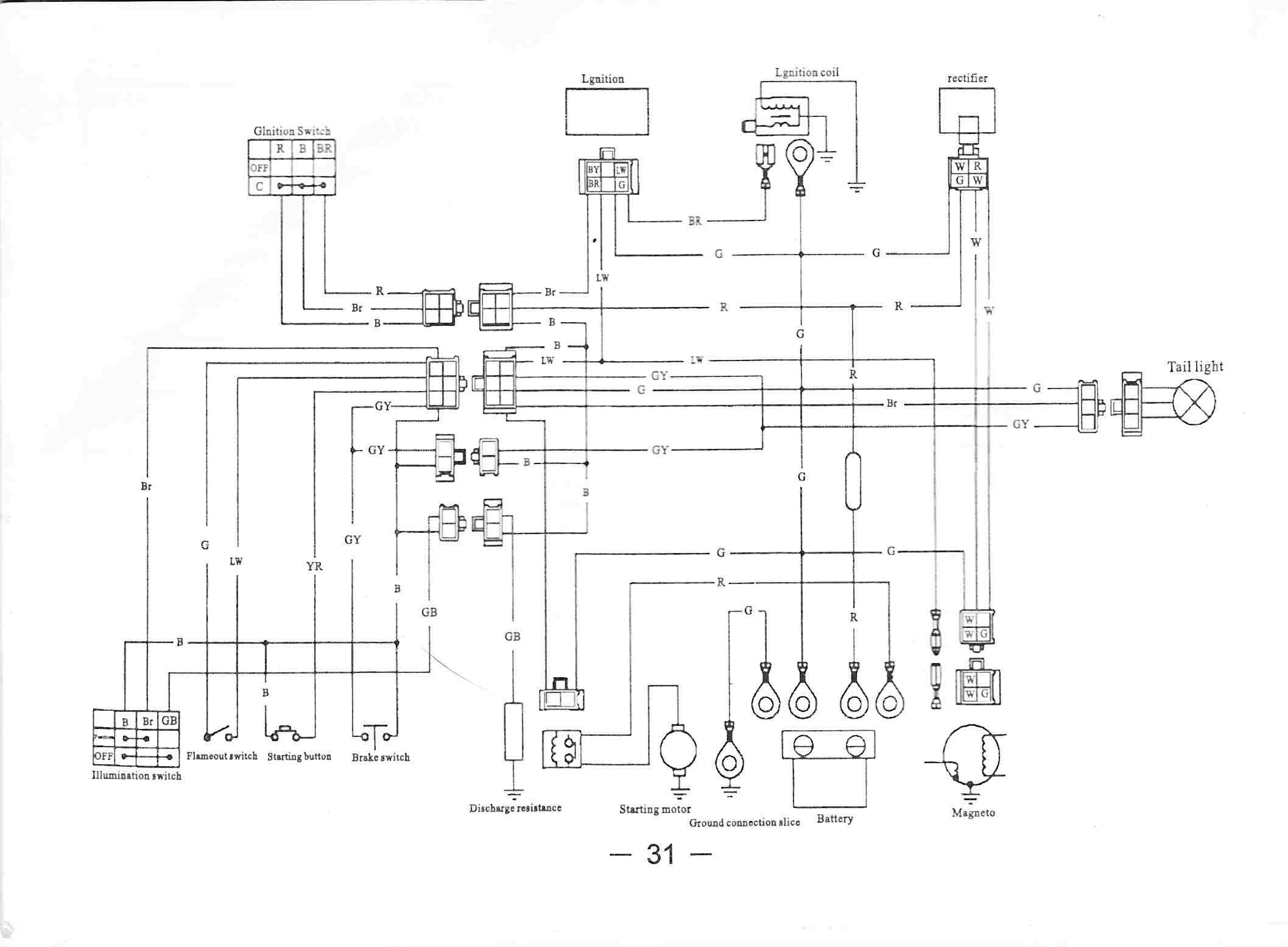 Tableau electrique schema triphase
