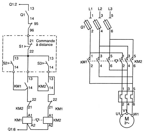 Schema electrique moteur double sens