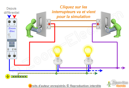 Schema electrique va et vient et inverseur