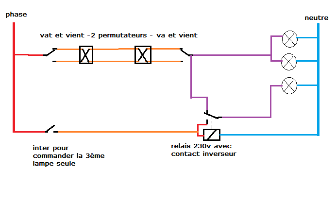 Permutateur schéma électrique