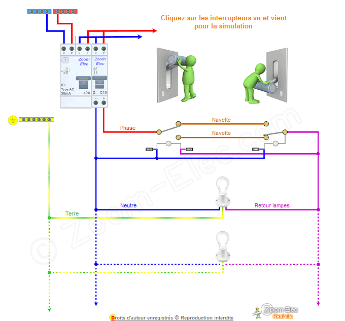 Voyant schema electrique