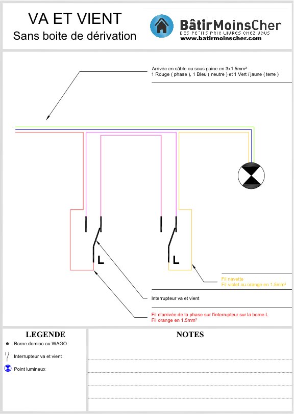 Schema d'un va et vient electrique
