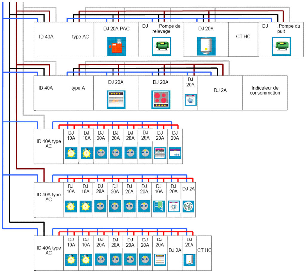 Schema electrique installation triphasee