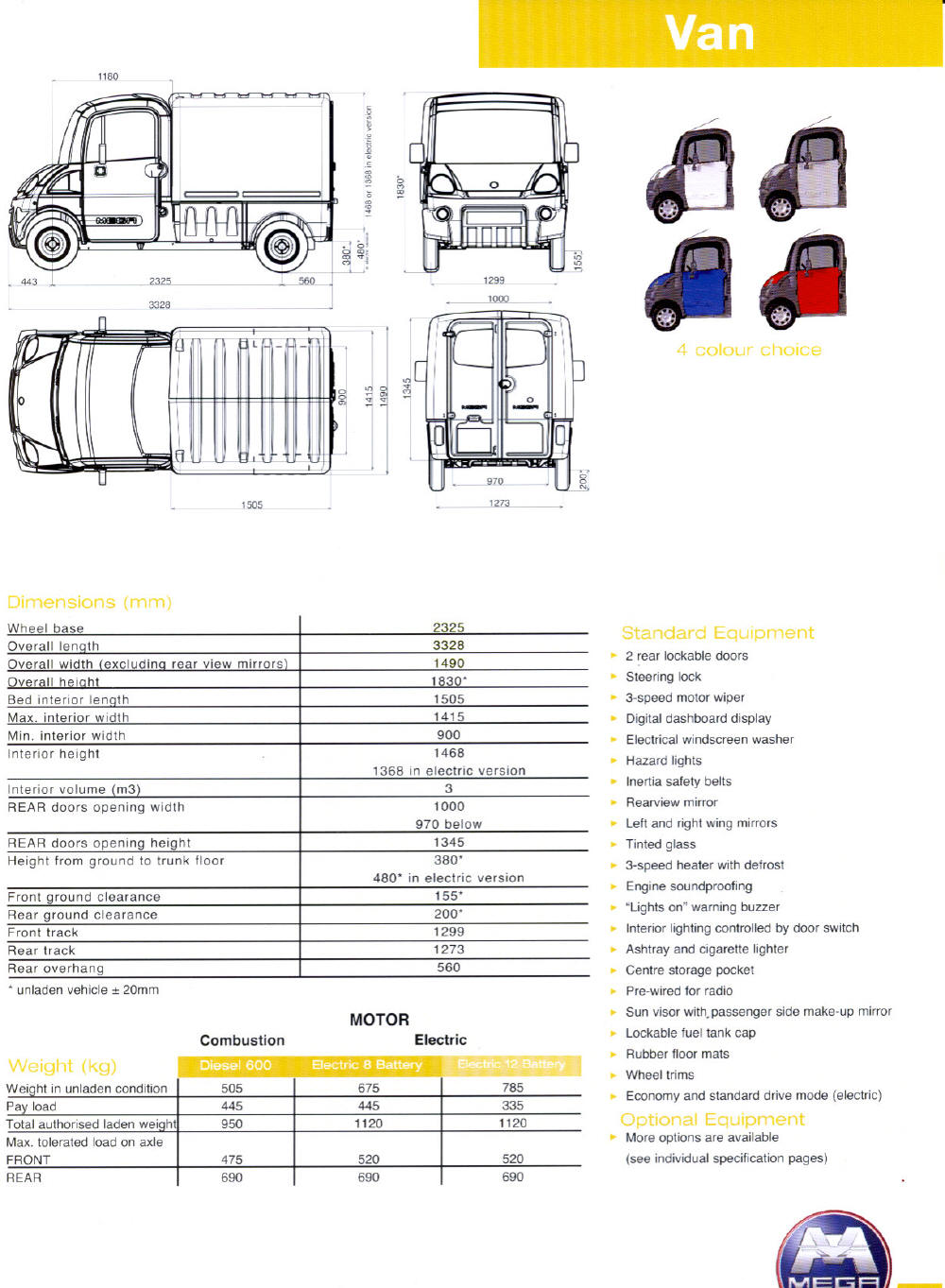 Mon schema electrique
