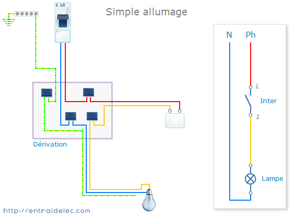 Schema d'eclairage electrique