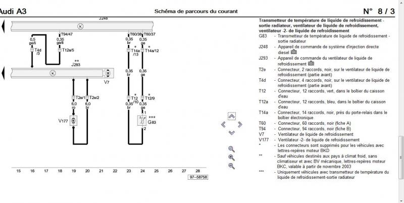 Schema electrique refroidissement audi a3