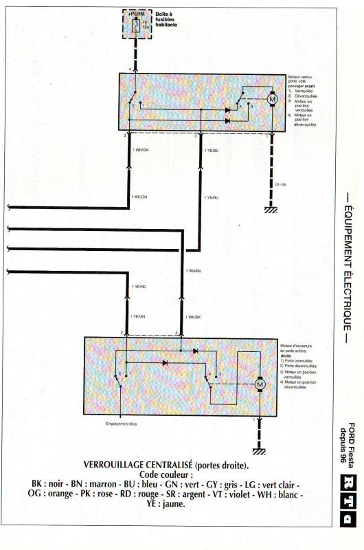 Schema electrique ford