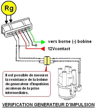 Schema électrique apollo evo 2