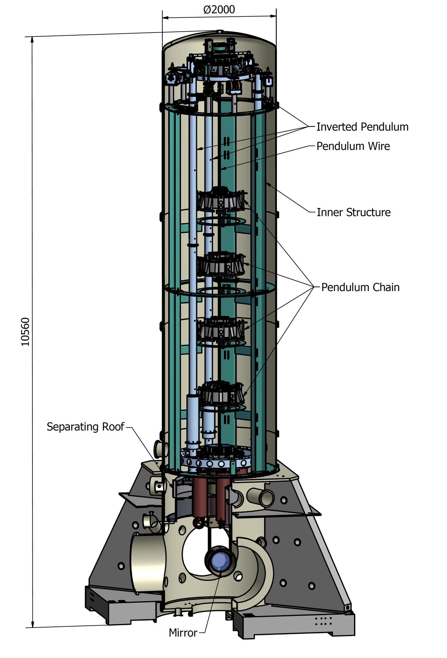 Schema electrique virgo