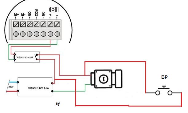 Gache electrique schema cablage