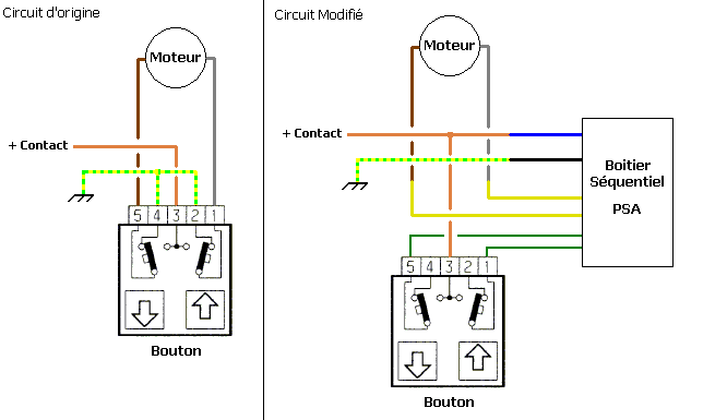 Schema vitre electrique 106