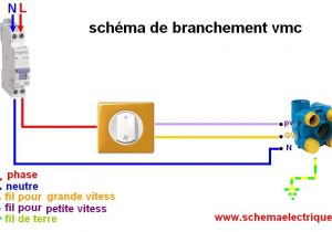 Schema electrique atlantic 125