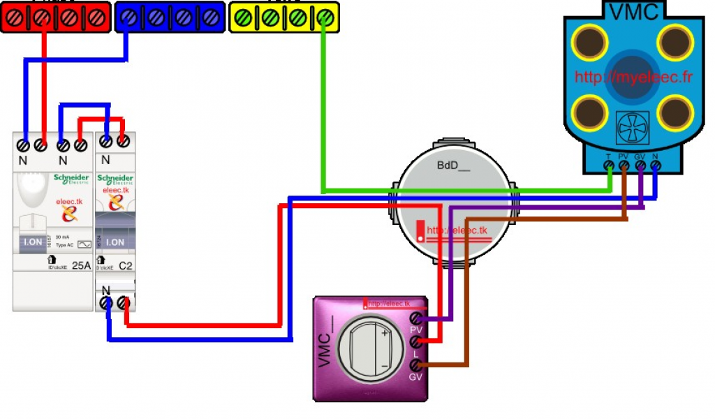 Schema electrique leve vitre laguna 1