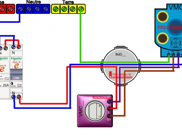 Schema electrique vmc double flux atlantic