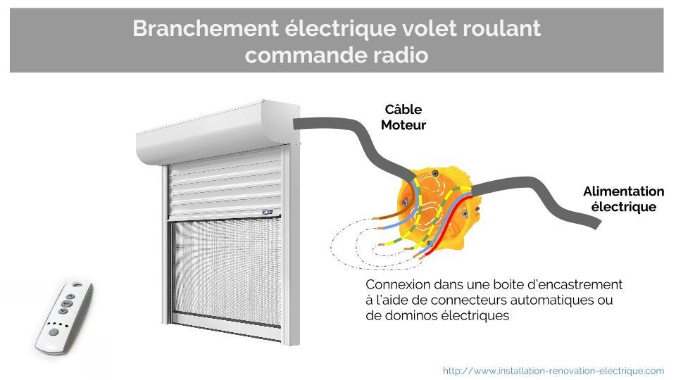 Schema electrique pour volet roulant somfy