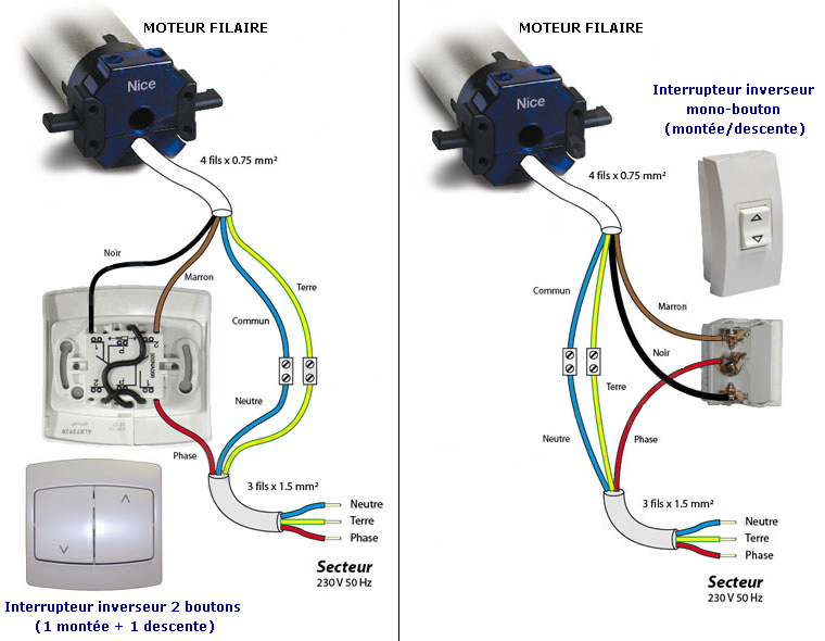 Interrupteur volet electrique schema