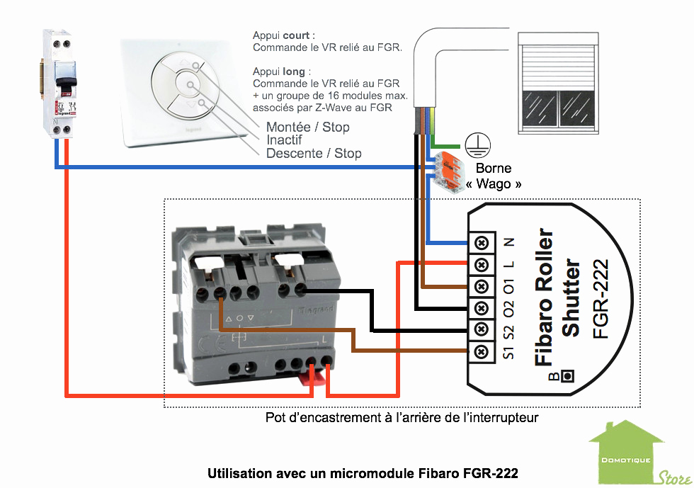 Schema electrique velux