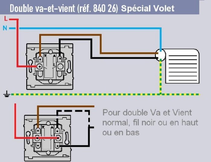 Schema electrique bouton poussoir volet roulant