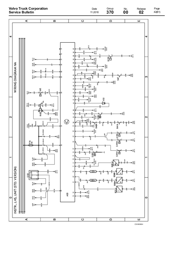Schema electrique volvo fh12
