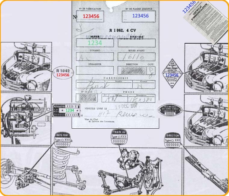 Schéma électrique 4cv