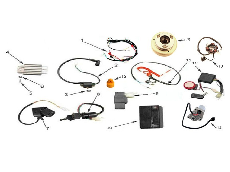 Schéma electrique quad chinois