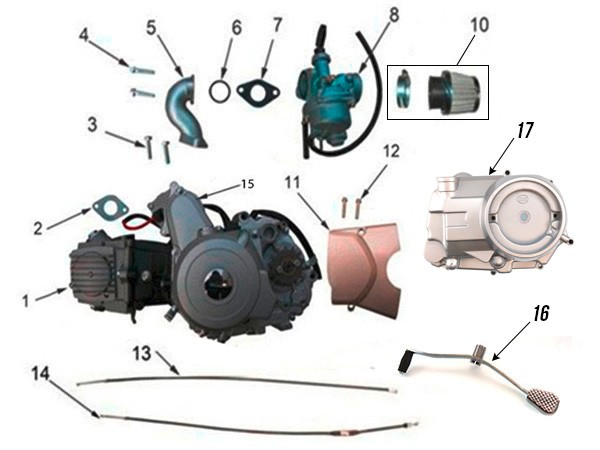 Schema electrique moteur loncin 125
