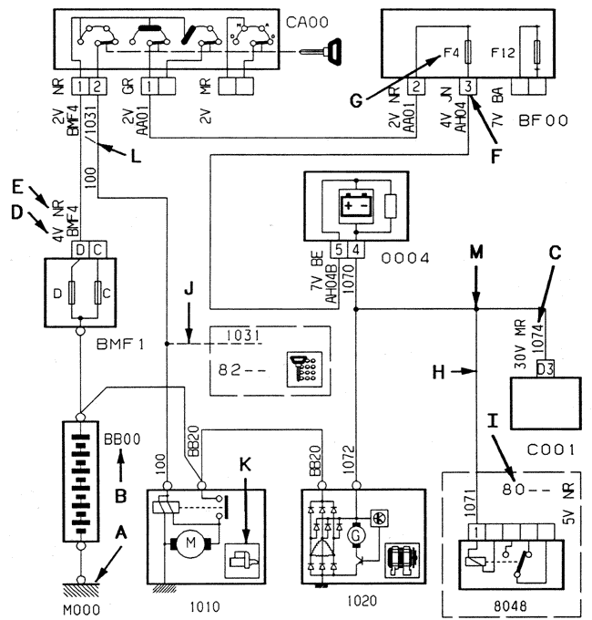 Schema electrique peugeot 106 diesel