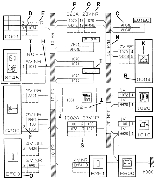 Schema electrique jumpy 2004