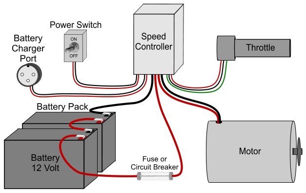 Schema electrique joystick