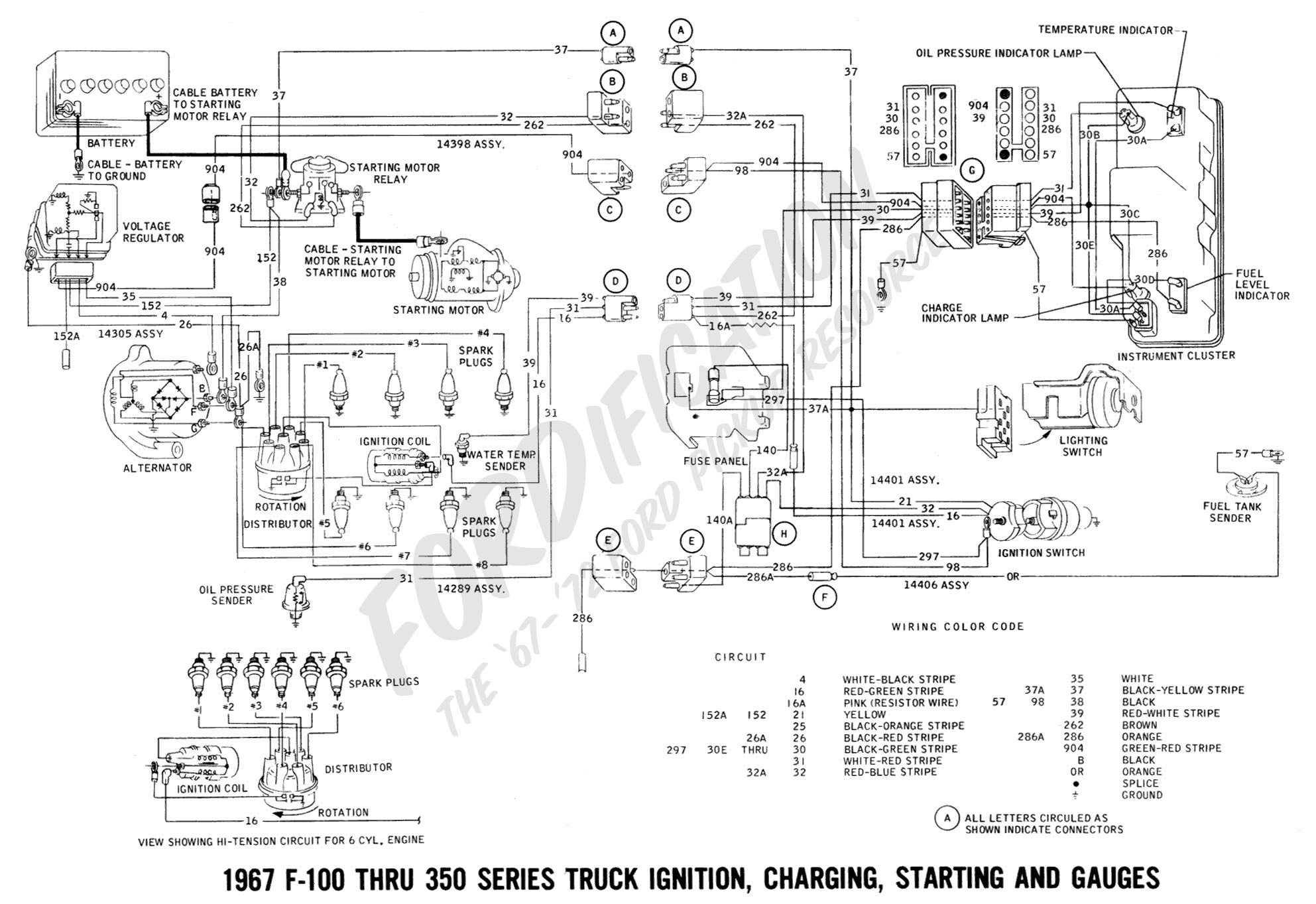Schema electrique ford econoline