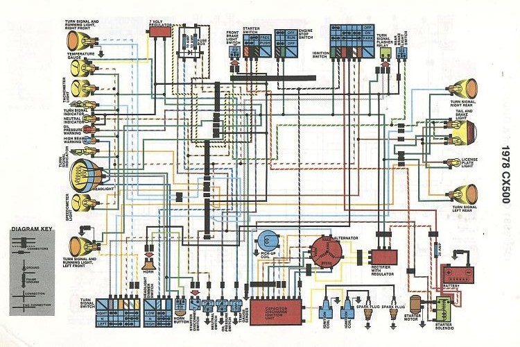 Schema electrique climatisation peugeot 307
