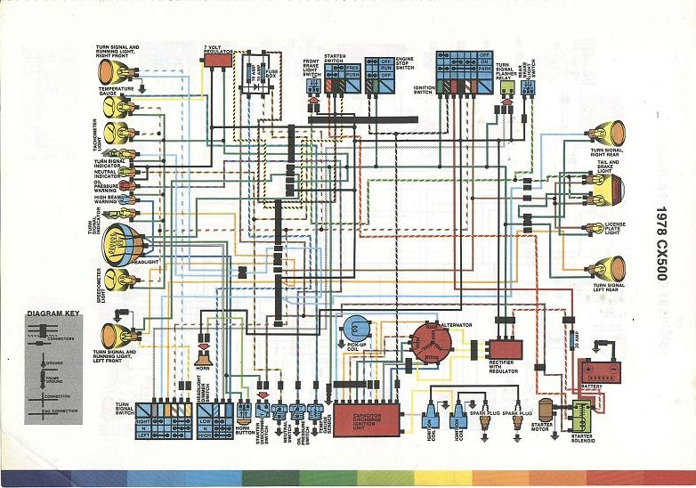 Schema electrique machine a cafe