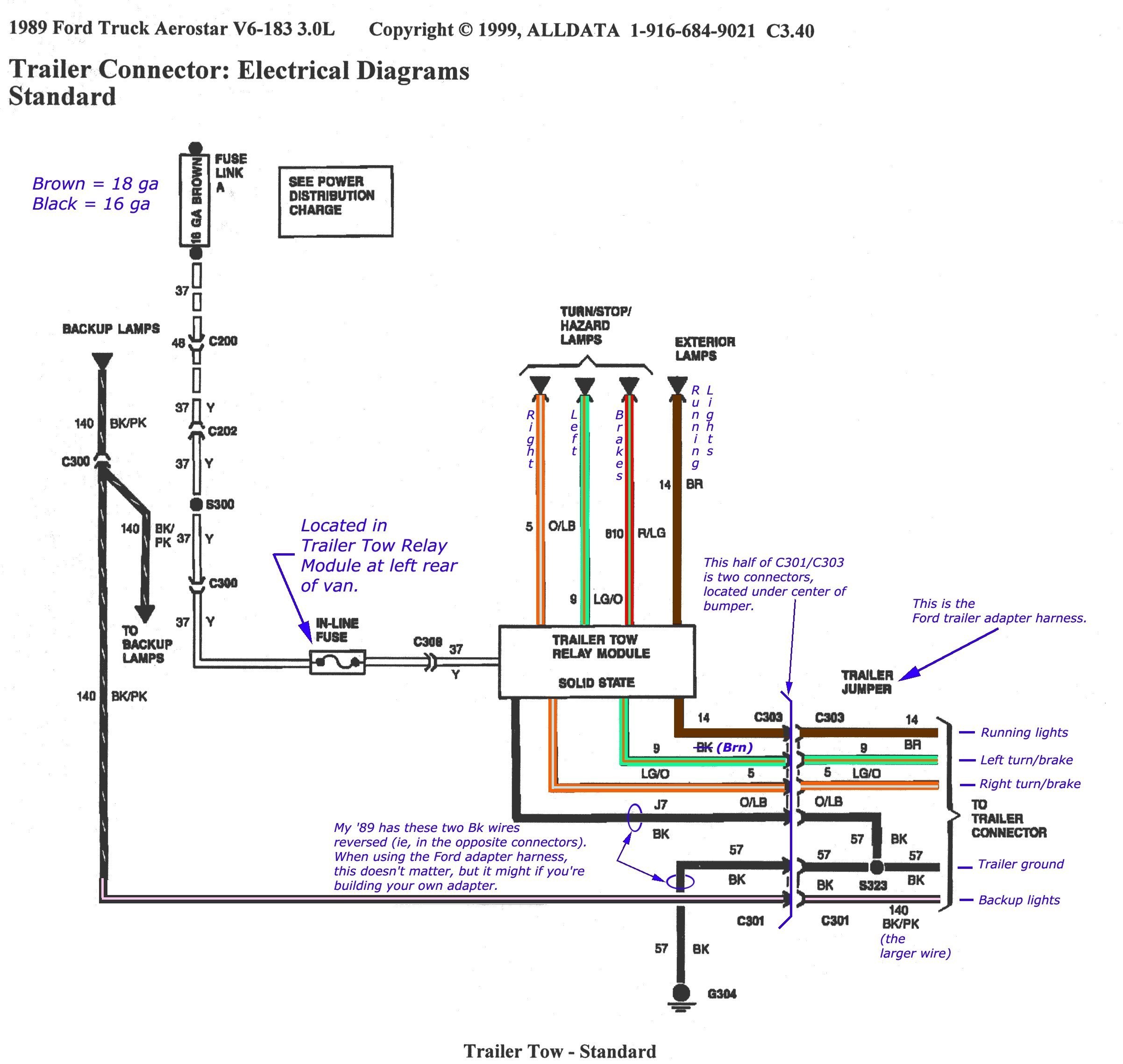 Schema electrique ford fiesta 2001