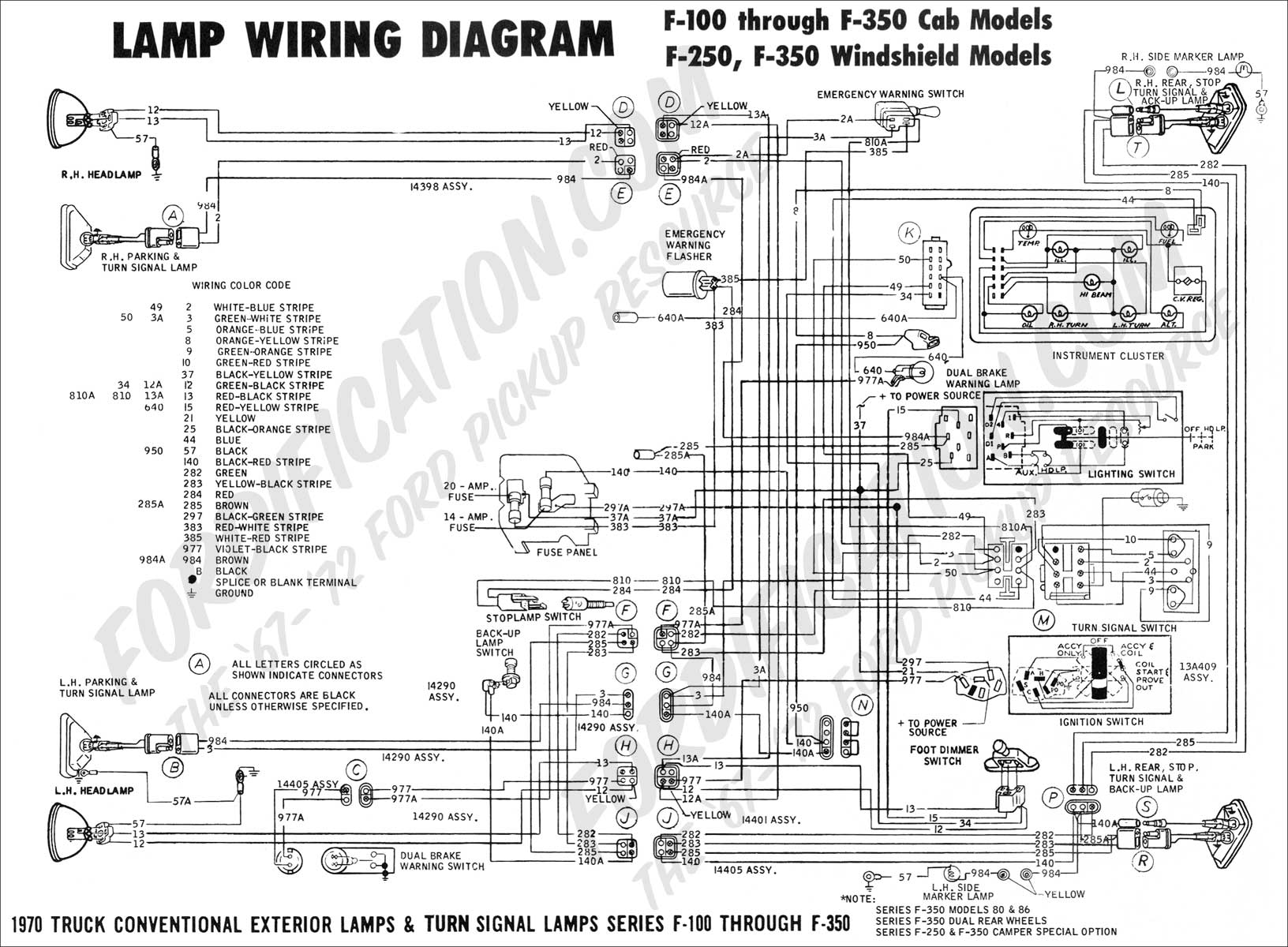 Schema electrique ford maverick