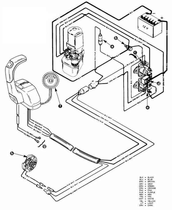 Schema electrique mercruiser