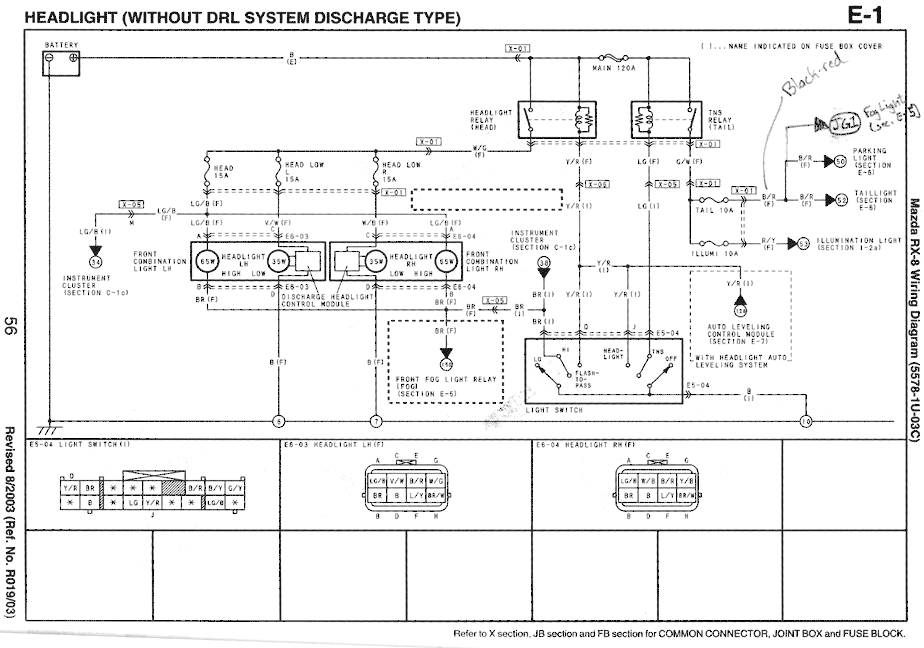 Schema moteur electrique 220v 380v