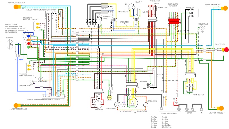Schema electrique triumph tr3a