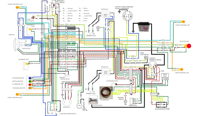 Schema electrique 500 cb