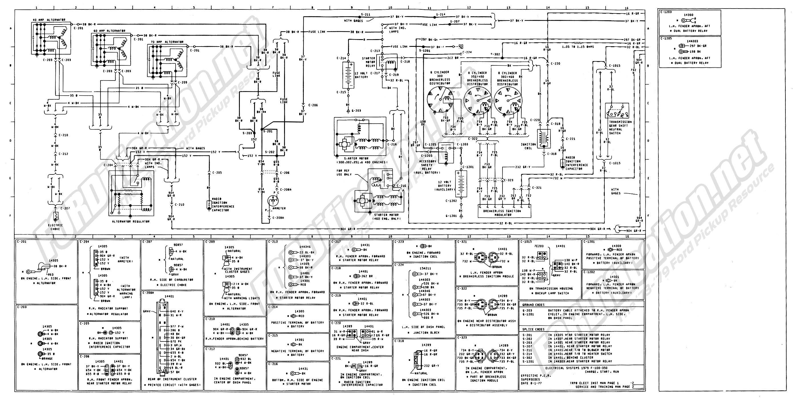 Schema electrique ford 4000