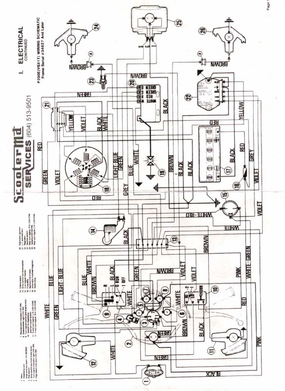 Schema electrique vespa lx 50
