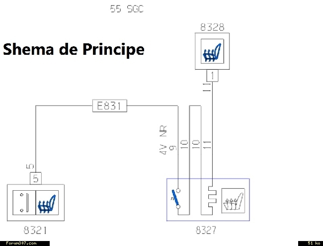 Schema electrique upc megane 2
