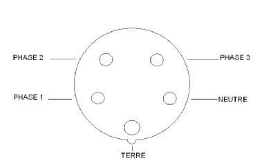 Schema electrique prise 380v