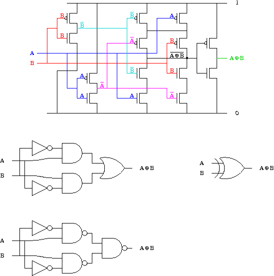 Ou exclusif schema electrique