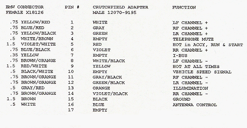 Schema electrique frigo americain